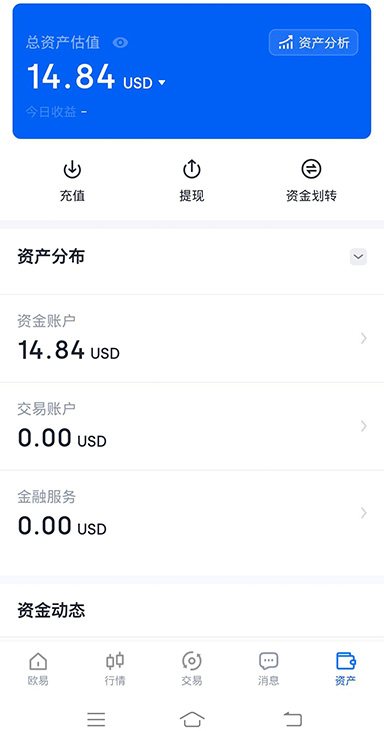 XRP实时报价
